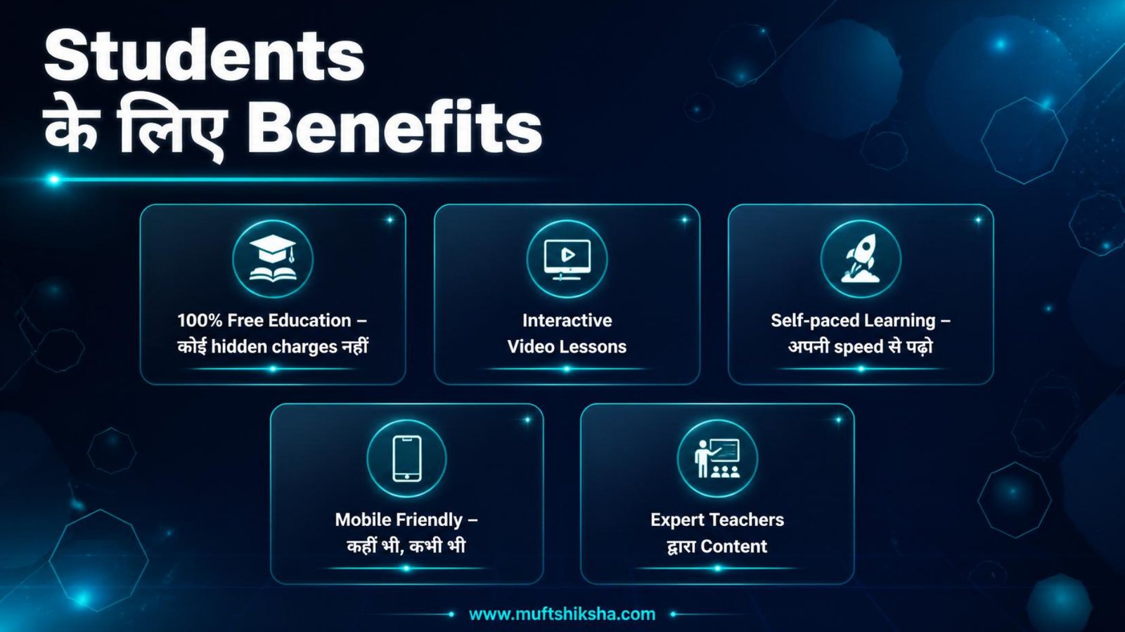 Student Benefits
