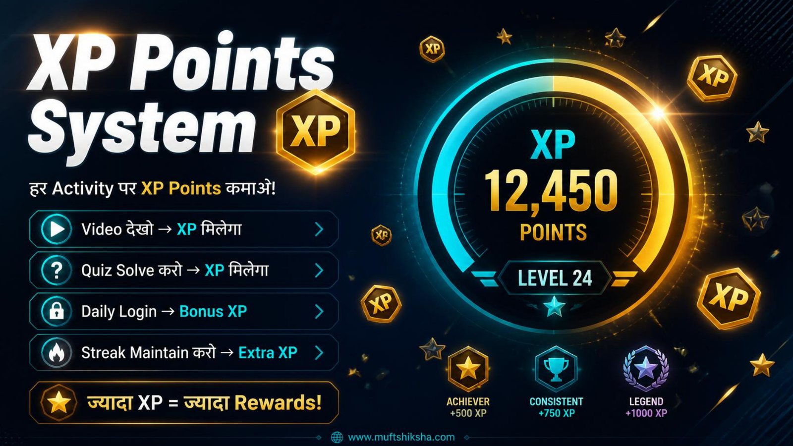 XP Points System