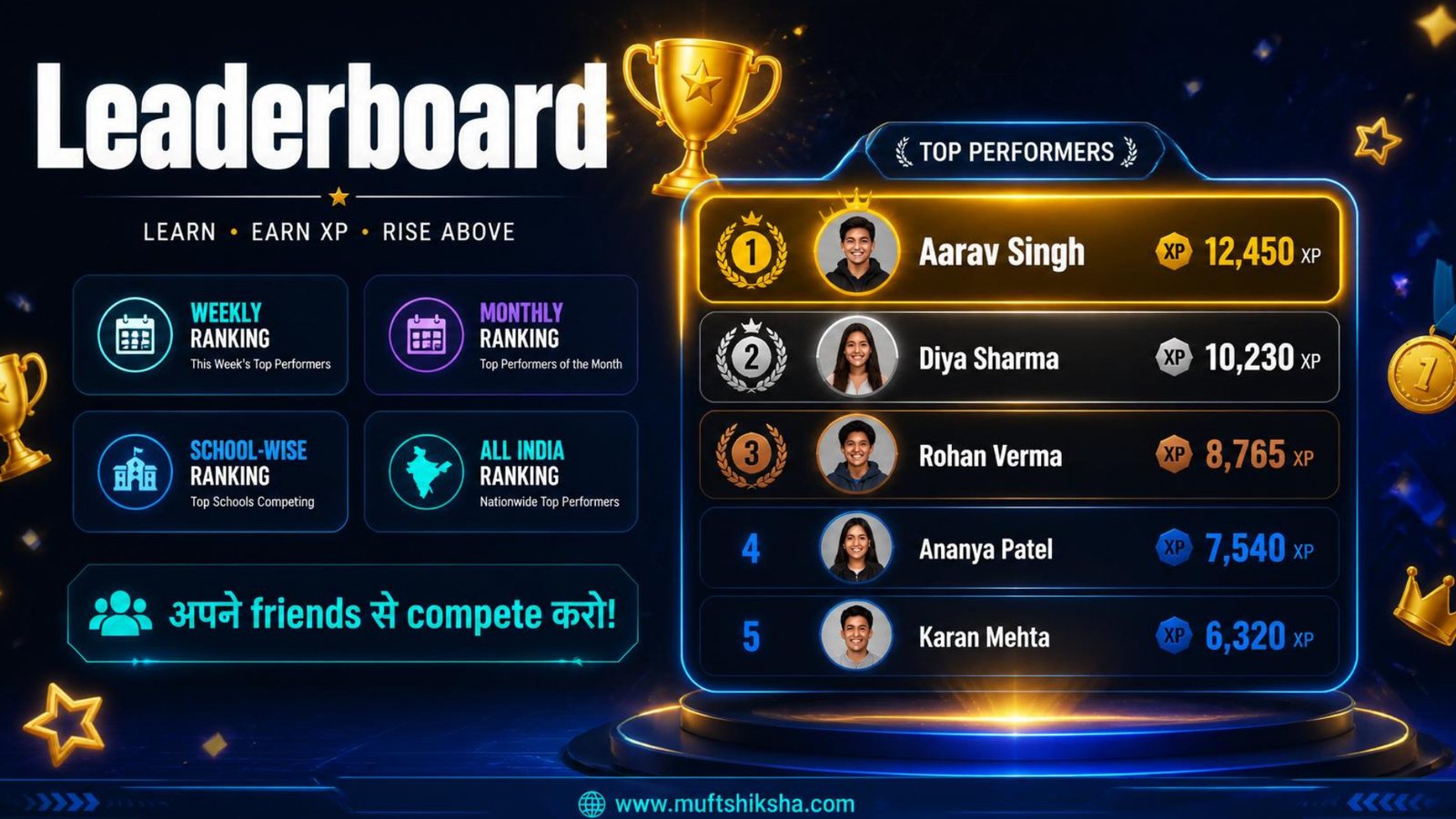 Leaderboard